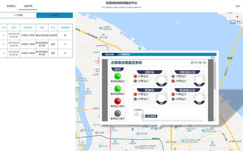 ?？低曂＼噲龉芾硐到y的運行維護與優化方案